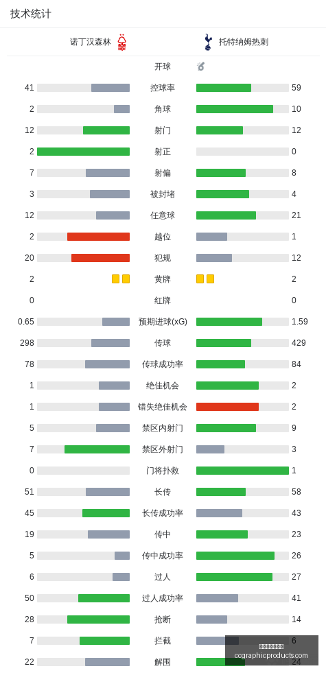 中超联赛第,轮赛事前瞻,山东泰山对,澳门新葡京在线官网,澳门新葡京在线App,澳门新葡京在线下载,澳门新葡京在线登录,澳门新葡京在线平台