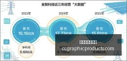 春季赛剑指,冠军,电竞热潮席,澳门新葡京在线官网,澳门新葡京在线App,澳门新葡京在线下载,澳门新葡京在线登录,澳门新葡京在线平台