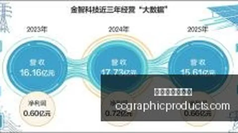 春季赛剑指冠军，电竞热潮席卷全球